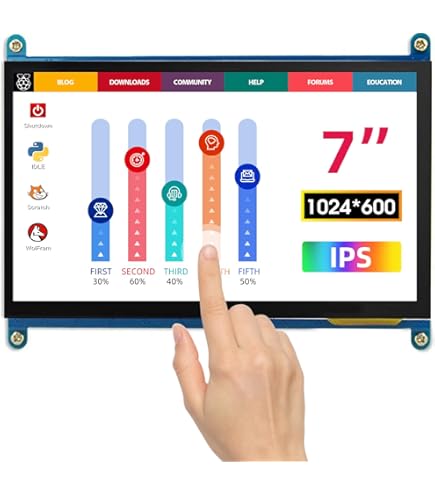 LG 液晶モニター ディスプレイ パネル LM230WF5 (TL) (F1) Amazon.com: 23.0